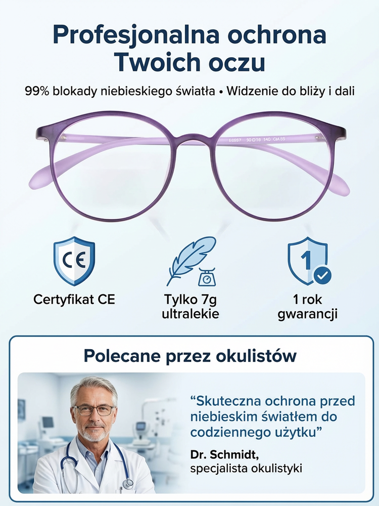 👓Niemieckie Inteligentne Okulary Progresywne | Technologia Bioniczna Auto-Focus | Tytan Lotniczy 6g | Ochrona Blue Light ✨
