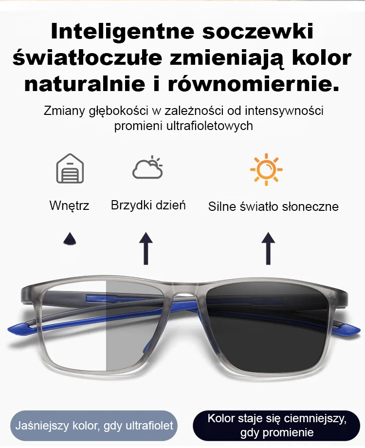 Japońskie Inteligentne Okulary Progresywne |Autofokus 0.01s | Fotochrom | Niezniszczalne TR90 👓🇯🇵