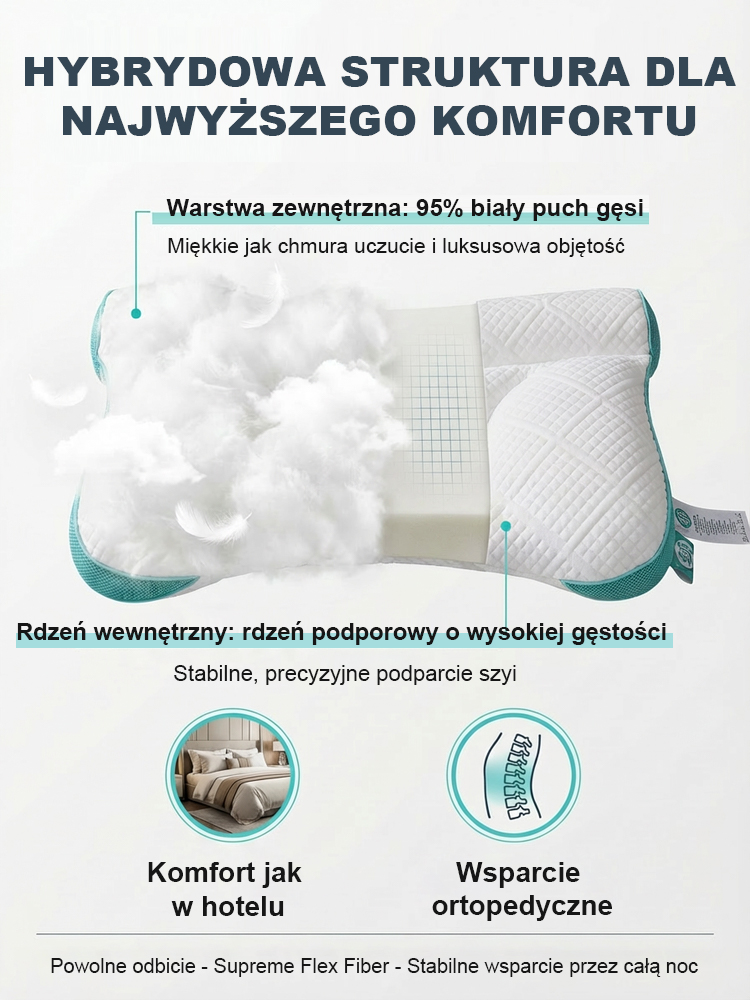 Podnoszenie snu, wspieranie szyjnego kręgosłupa, wygodna poduszka z puchu gęsiego.