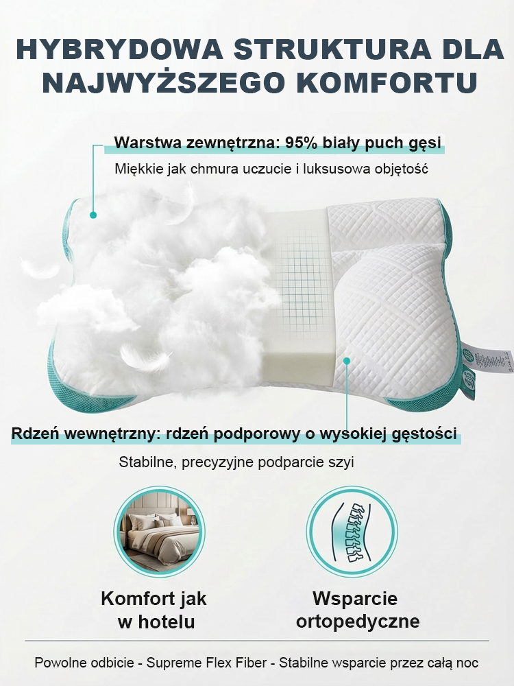 Podnoszenie snu, wspieranie szyjnego kręgosłupa, wygodna poduszka z puchu gęsiego.