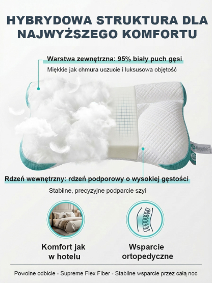 Podnoszenie snu, wspieranie szyjnego kręgosłupa, wygodna poduszka z puchu gęsiego.