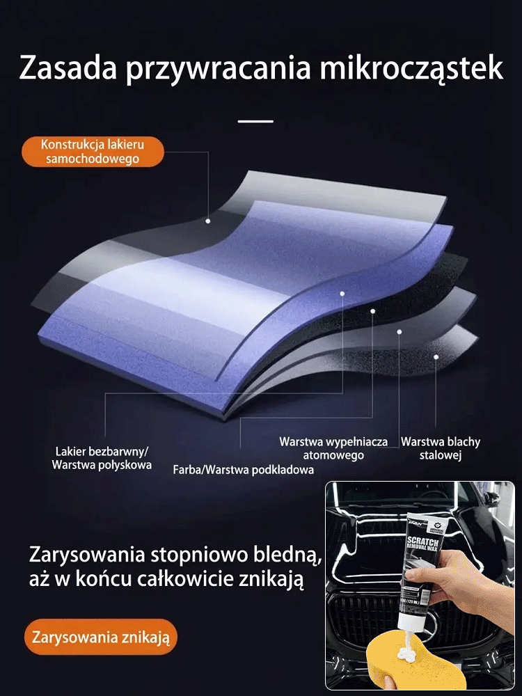 [Technologia Nano-Fusion] ✨ Zestaw do naprawy rys na samochodzie — Całkowicie usuń rysy! Bezpieczny, nietoksyczny i bezzapachowy środek naprawczy!