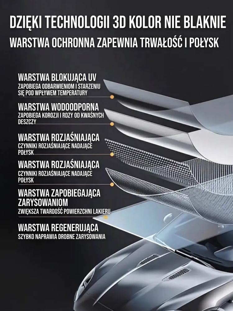 [Technologia Nano-Fusion] ✨ Zestaw do naprawy rys na samochodzie — Całkowicie usuń rysy! Bezpieczny, nietoksyczny i bezzapachowy środek naprawczy!