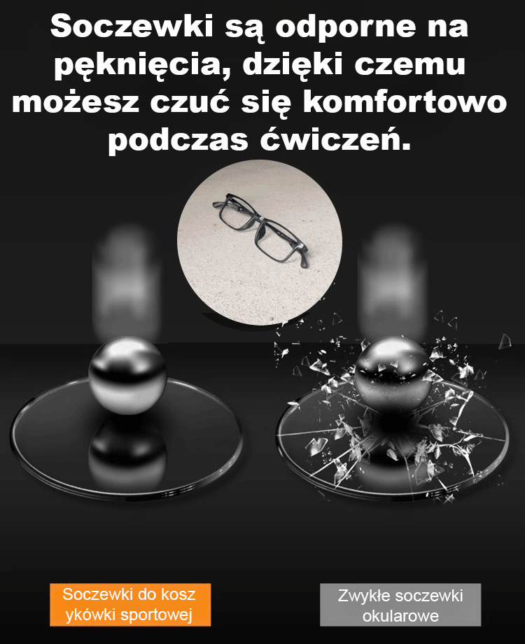 Japońskie Inteligentne Okulary Progresywne |Autofokus 0.01s | Fotochrom | Niezniszczalne TR90 👓🇯🇵