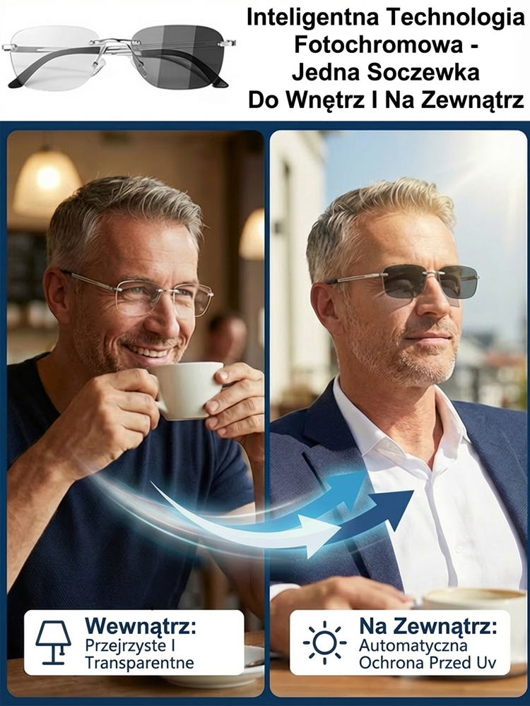 Niemieckie Okulary Samoregulujące z Płynnym Autofokusem👓Szwajcarski TR90 i Powłoka Anty-Para✨Ochrona Niebieskiego Światła🇩🇪 Likwidacja Magazynu Granicznego