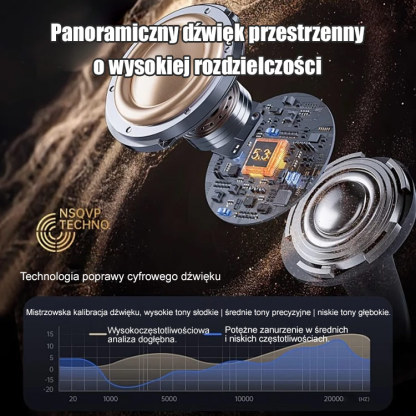 📻☀️ Zawsze miej łączność! Radio na korbkę z latarką i powerbankiem 🔋 Niezależne od prądu, gotowe na wszystko!