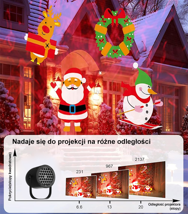 🌟🎅【10 dostępnych wzorów】Projektor świąteczny LED USB, 🌟projektuje bajkowe wzory 🎄❄️ Zero okablowania.