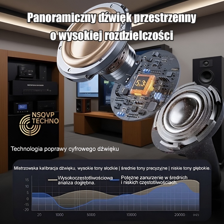 Ręczne radio z funkcją ładowania awaryjnego📻💪 Nigdy więcej braku prądu! Odbieraj alerty awaryjne i bądź zawsze bezpieczny! ☀️