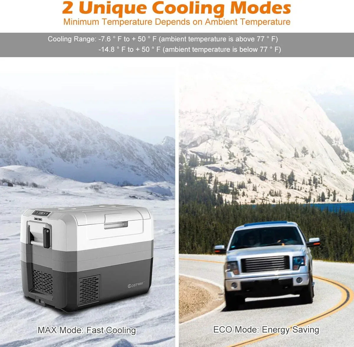 Portable Car Refrigerator, -14.8 to 50, 58-Quart Compressor Travel Fridge with Two-way Open Door, Operating Panel, Groove Design, Compact RV Freezer and Cooler for Outdoor and Home Use