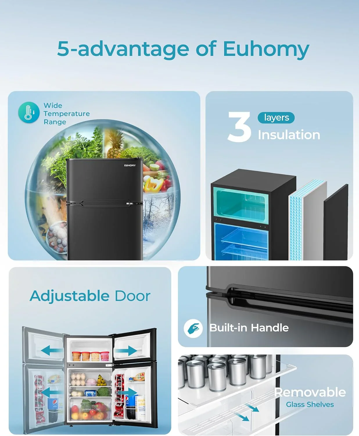 EUHOMY 3.2 Cu.Ft Mini Fridge with Freezer 2-Door Compact Refrigerator for Bedroom, Dorm, Office or Apartment, Silver