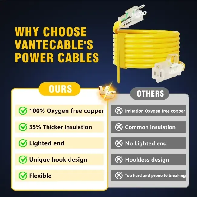 [6ft to 500ft] 12/3 Gauge Heavy Duty Outdoor Extension Cord, Waterproof with LED Lighted End,yellow,Waterproof,ETL,flexible