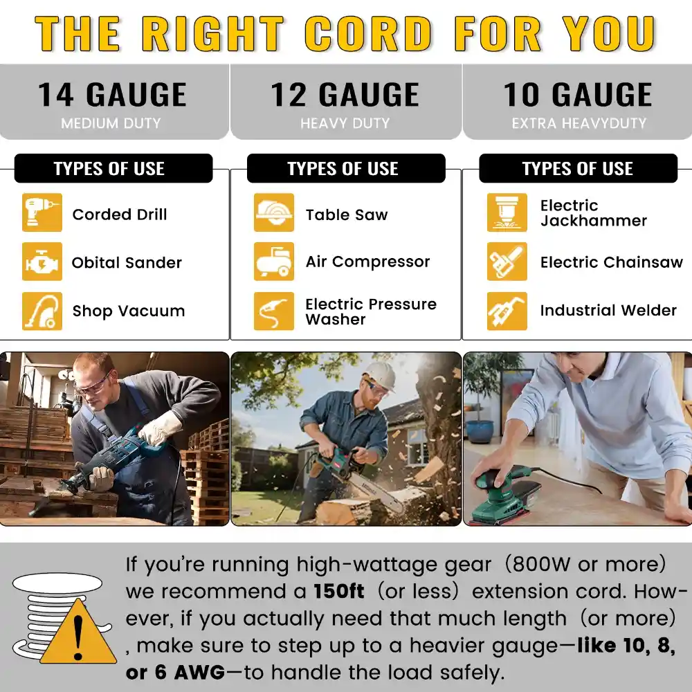 [6ft to 500ft] 12/3 Gauge Heavy Duty Outdoor Extension Cord, Waterproof with LED Lighted End,yellow,Waterproof,ETL,flexible