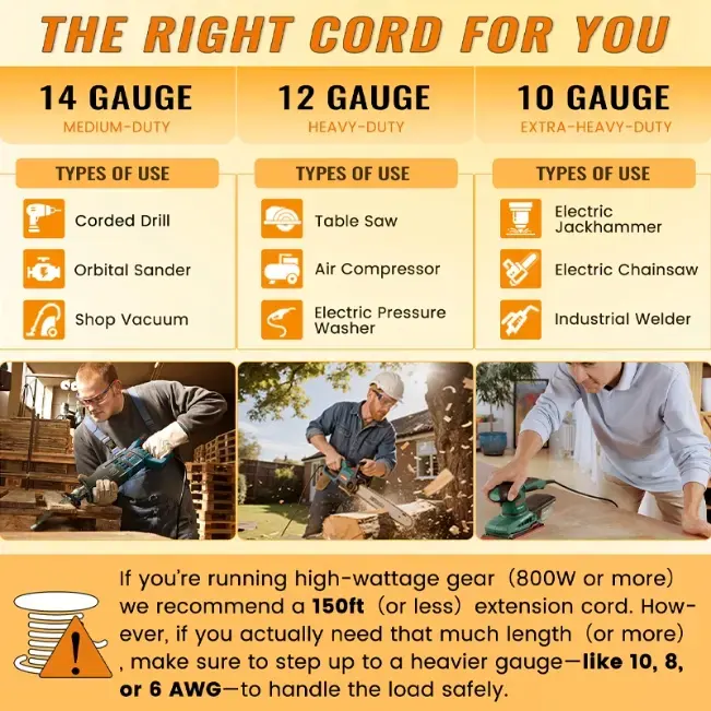 [10ft to 150ft] 12/3 Gauge Heavy Duty Outdoor Extension Cord, Waterproof with LED Lighted End,black,Waterproof,ETL,flexible