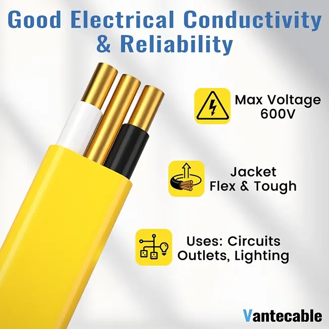 [25ft to 100ft] 12/2 Gauge NM-B Wire, Indoor Electrical Copper Wire with Ground, Yellow Romex Equivalent,Waterproof,ETL,flexible