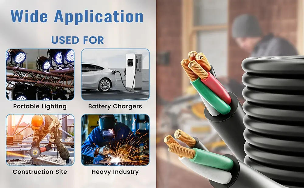 {"default":"Versatile applications for 14 gauge bulk wire including construction sites, lighting, and heavy industry."}
