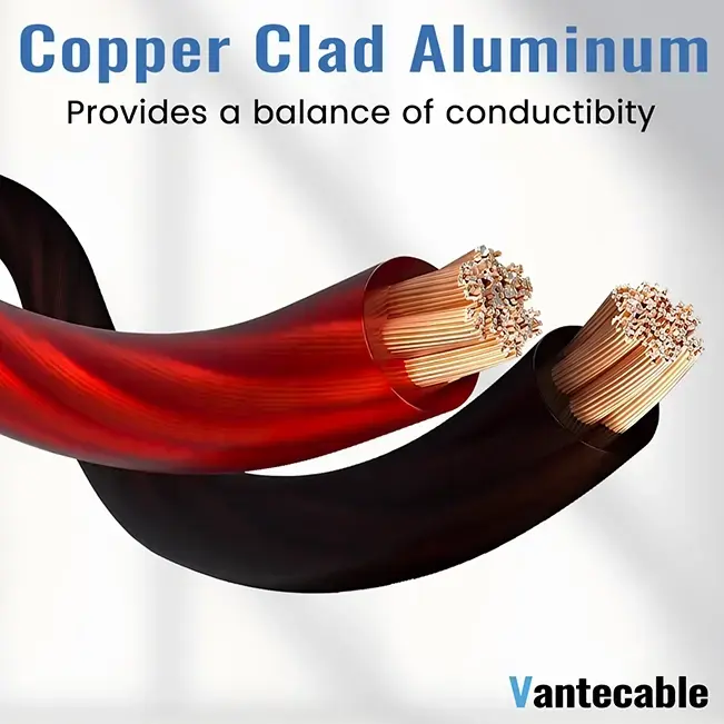 [25ft Each] 0/4/8 Gauge High-Performance CCA Wire Set, Red/Black Power & Ground Cable,Waterproof,ETL