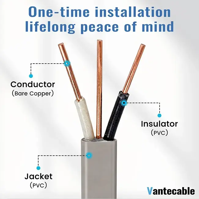 [50ft to 250ft]10/2 UF-B Wire,Underground Feeder Cable,Direct Burial Cable,600V,Ideal for  landscaping projects,pumps and other loads