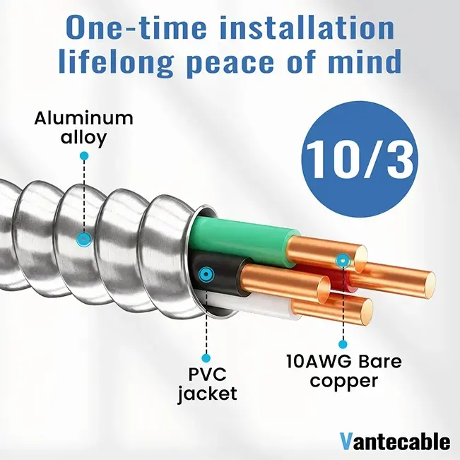 10 AWG MC Cable with Ground, 10 Gauge 2 or 3 Conductors Electrical Wire with Aluminum Armor, Solid Pure Copper Cable,UL Listed