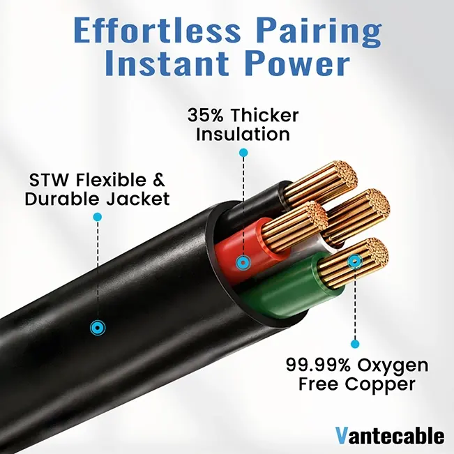 [10ft to 100ft]10/4 gauge Generator Power Extension Cord with Twist Lock Connector,L14-30P&L14-30R, 30 Amp,250V,7500W,ETL Listed