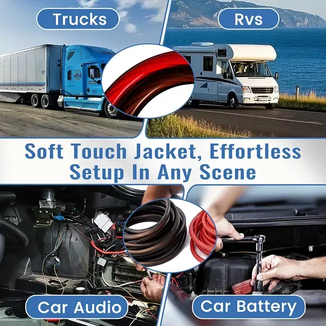 [25ft Each] 0/4/8 Gauge High-Performance CCA Wire Set, Red/Black Power & Ground Cable,Waterproof,ETL