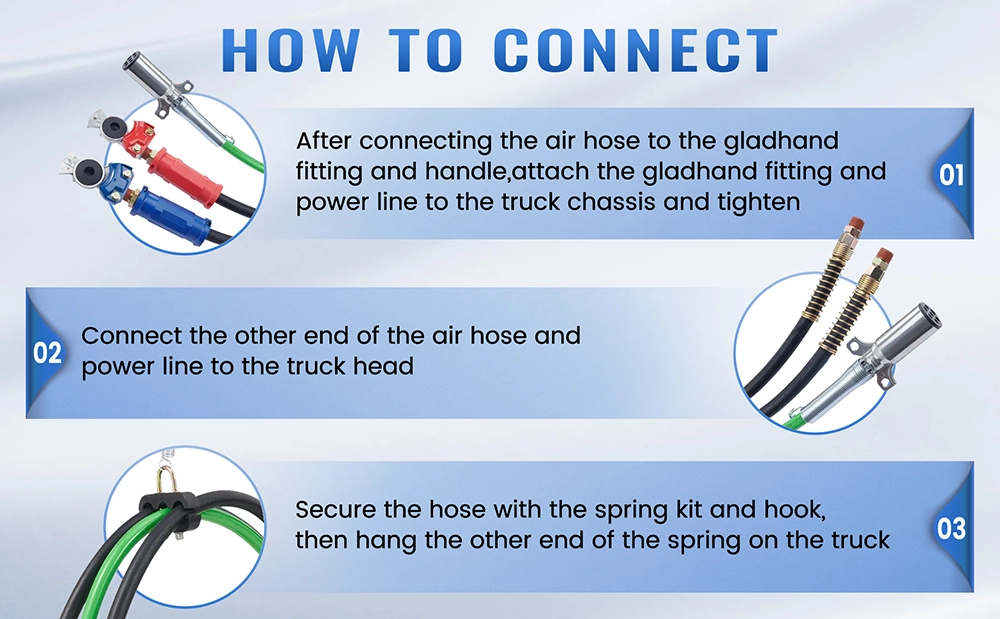 {"default":"Step-by-step guide on how to connect 3-in-1 air lines and 7-way electrical cable to truck chassis and head."}
