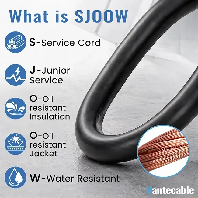 [50ft to 100ft] 14 Gauge Bulk Electrical Wire, 300V Flexible 3 or 4 Conductor Rubber Cable,black,Waterproof,ETL,flexible