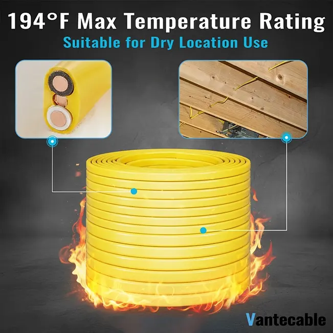 [25ft to 100ft] 12/2 Gauge NM-B Wire, Indoor Electrical Copper Wire with Ground, Yellow Romex Equivalent,Waterproof,ETL,flexible