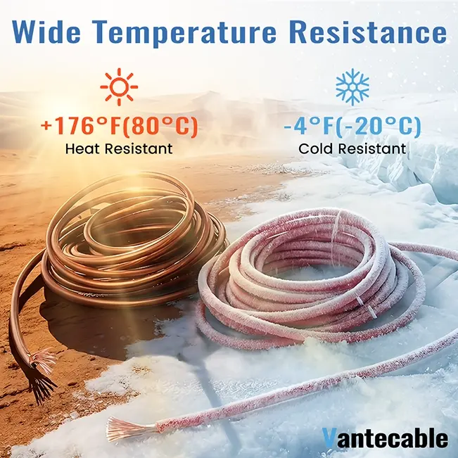 0 Gauge CCA Wire,Copper Clad Aluminum Battery Cable,for Car Audio Speaker, RV Trailer, Amp, Inverter RV Truck, Marine, Solar Equipment