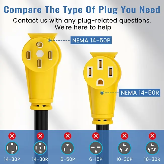 50 Amp RV/EV Extension Cord, for Camper & Outdoor Power, NEMA 14-50P to 14-50R, Yellow, STW, ETL Listed, 6-100ft