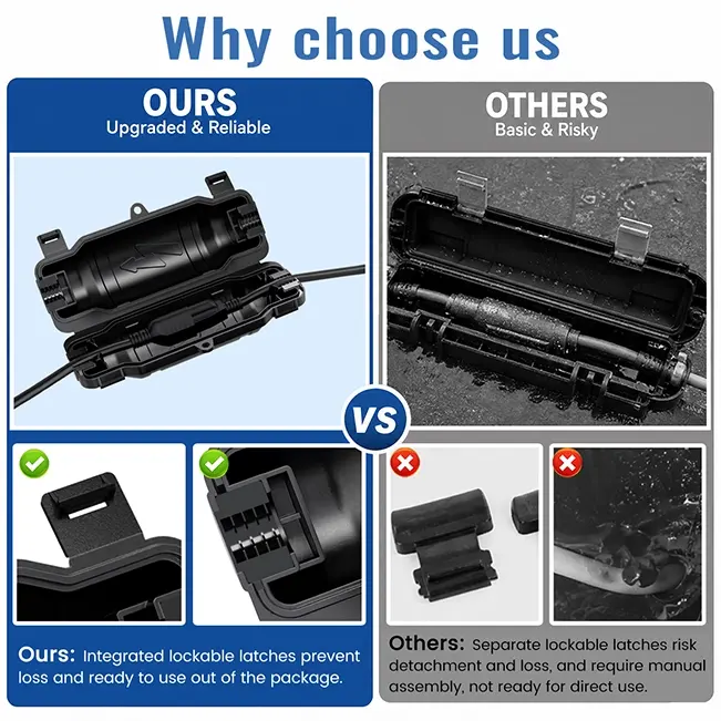 Waterproof Outdoor Extension Cord Safety Cover, 1~9 PCS