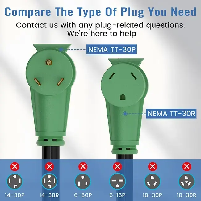 [15ft to 100ft] 10/3 Gauge 30 Amp RV Extension Cord, NEMA TT-30P to TT-30R,with Easy Grip Handle, Yellow/Green,Waterproof,ETL,flexible