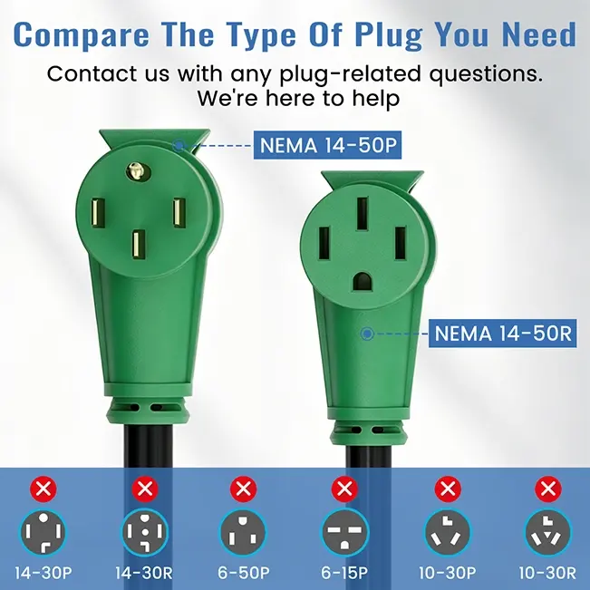 [15ft to 75ft] NEMA 14-50P/R RV/EV Extension Cord Outdoor with Grip Handle,green,Waterproof,ETL,flexible