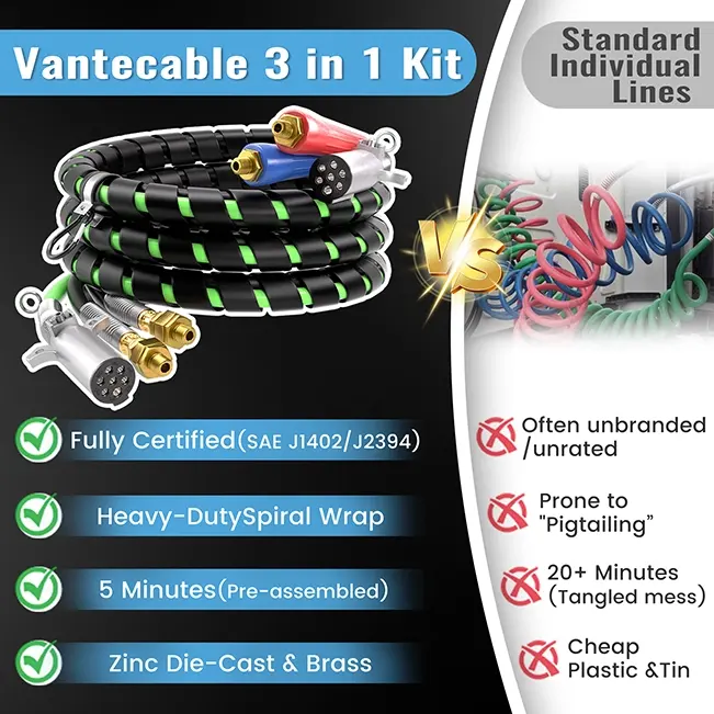 12FT Semi Truck Air Lines Kit with 2PCS Glad Hands, 3-in-1 Air Hoses & 7 Way ABS Electric Power Line, with 2PCS Gladhand Handles, 4PCS Seals and Tender Spring Kit for Semi Truck Trailer Tractor Vantecable
