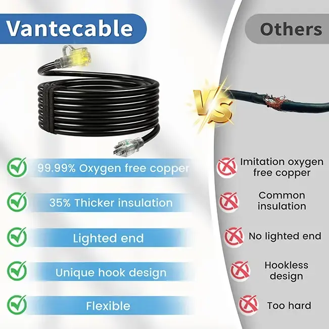 [10ft to 150ft] 12/3 Gauge Heavy Duty Outdoor Extension Cord, Waterproof with LED Lighted End,black,Waterproof,ETL,flexible