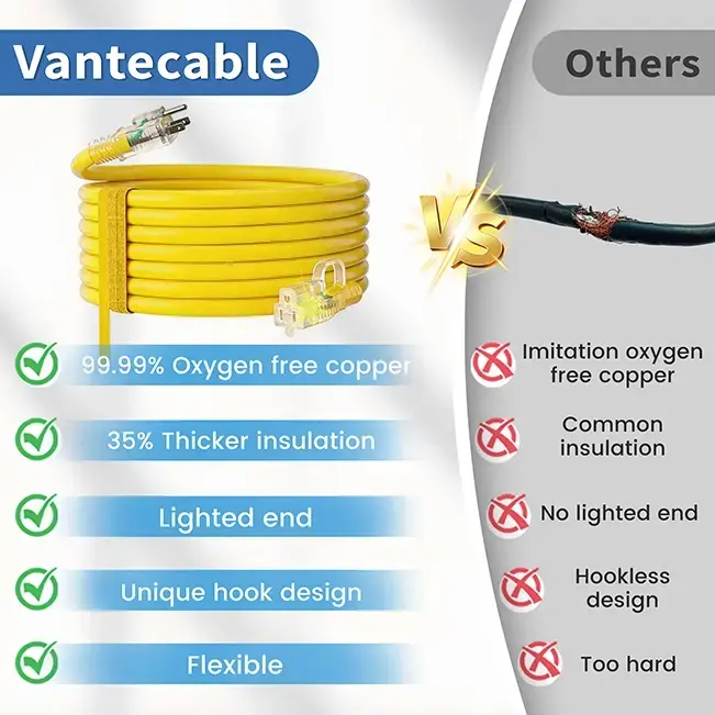 [6ft to 500ft] 12/3 Gauge Heavy Duty Outdoor Extension Cord, with LED Lighted End,yellow,Waterproof,ETL,flexible