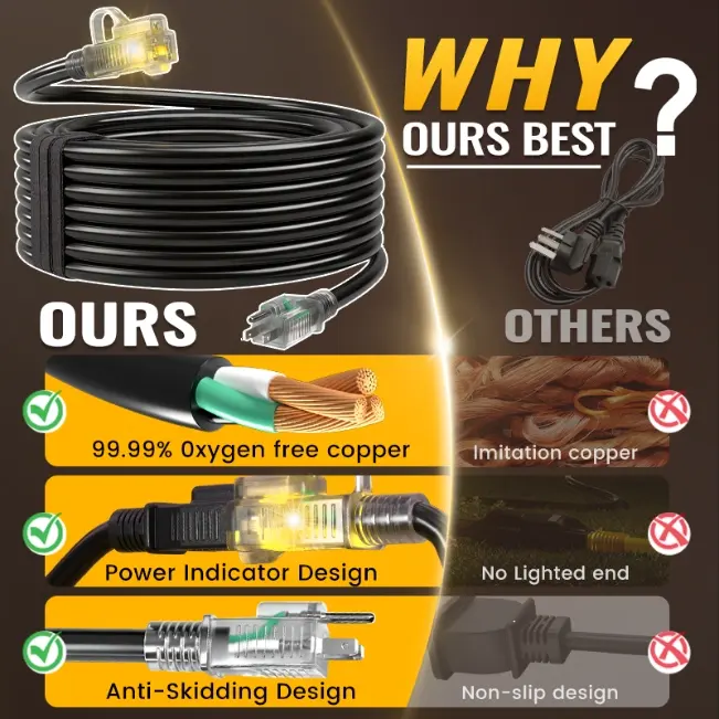 [10ft to 150ft] 12/3 Gauge Heavy Duty Outdoor Extension Cord, Waterproof with LED Lighted End,black,Waterproof,ETL,flexible