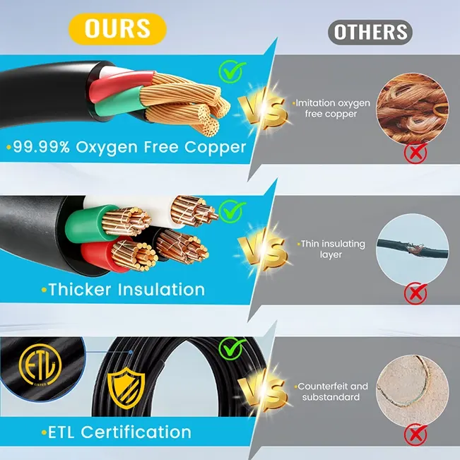 [10ft to 100ft] NEMA 14-50P to SS2-50R Extension Cord with Twist Lock, 50 Amp,for RV Generators and Yachts,Heavy Duty,STW Wire,yellow