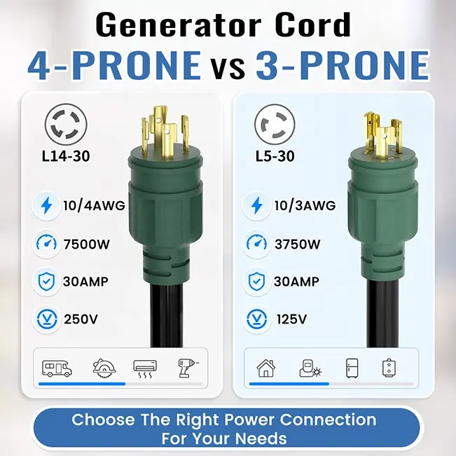 [10ft to 100ft]10 gauge 30 Amp Generator Power Extension Cord with Twist Lock Connector,L5-30P/R,L14-30P/R,125V/250V,ETL Listed