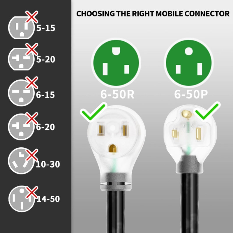 8 Gauge 50ft Welder Extension Cord Outdoor with LED Indicator, NEMA 6-50 Heavy Duty Welding Cord 3 Prong-Vantecable