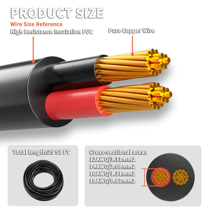 25FT 14 Gauge 2 Conductor Copper Electrical Wire-Vantecable