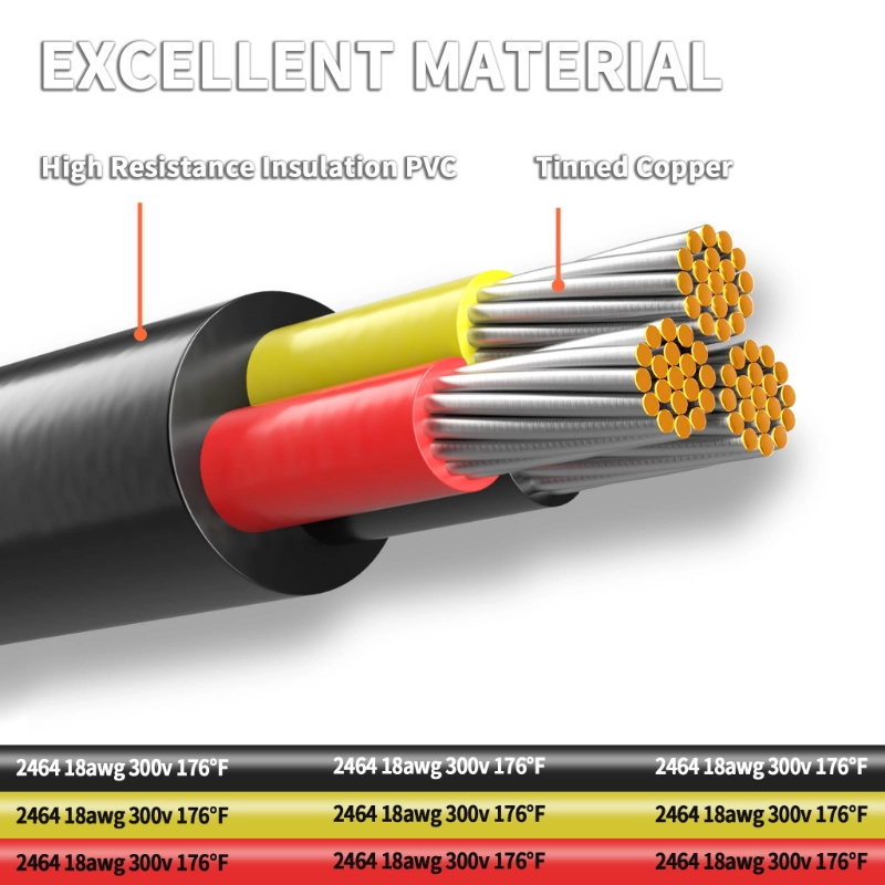 18 Gauge Wire,Automotive Wire,4 Conductor Electrical Stranded PVC Cord,12V Low Voltage-Vantecable