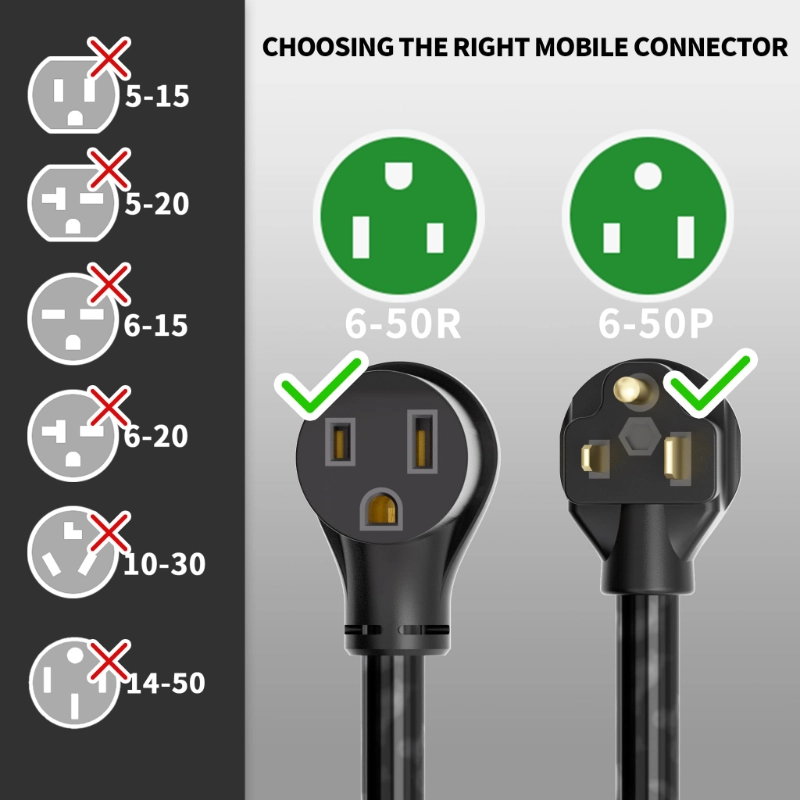 25 AMP 25ft Welder Extension Cord Outdoor 12 Gauge-Vantecable