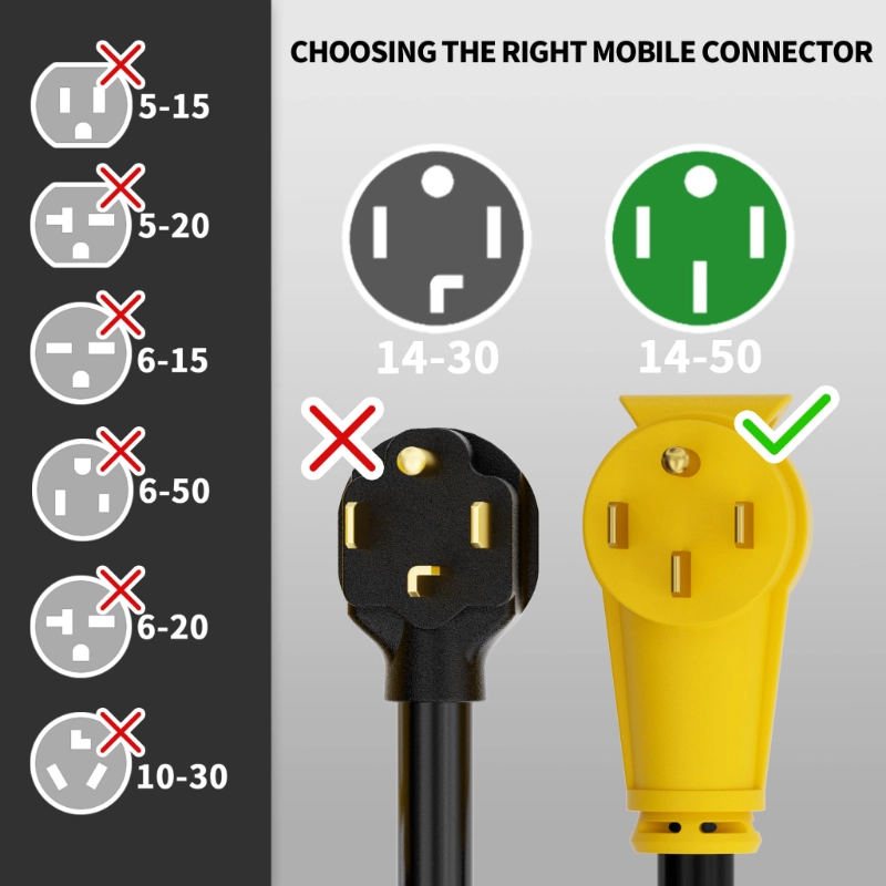 NEMA 14-50P to NEMA 14-50R 50 Amp RV/EV Extension Cord Outdoor with Grip Handle-Vantecable