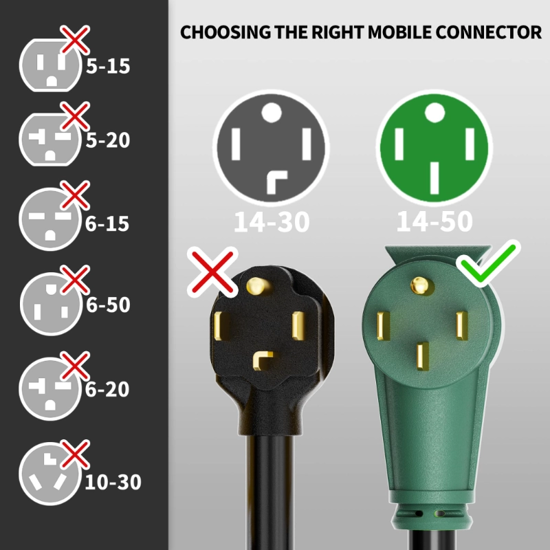 NEMA 14-50P to NEMA 14-50R 50 Amp RV/EV Extension Cord 15 FT Outdoor with Grip Handle-Vantecable