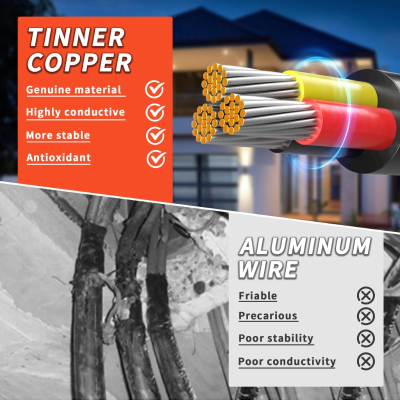 18 Gauge Wire,Automotive Wire,4 Conductor Electrical Stranded PVC Cord,12V Low Voltage-Vantecable