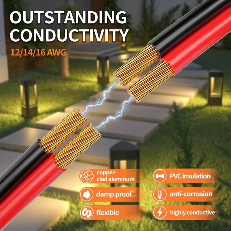 16 Gauge Wire, 16AWG Automotive Electrical Wire 50FT 2 Conductor Red Black 12V/24V DC Cable LED Strips Extension Cord-Vantecable