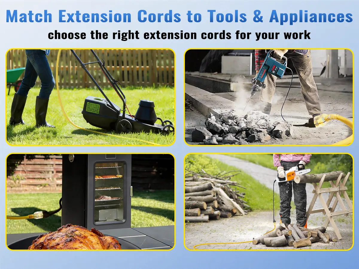 Vantecable guide on matching heavy duty extension cords to outdoor power tools and home appliances.