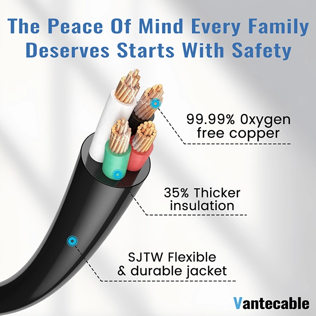 Vantecable 99.99% oxygen free copper wire with 35% thicker insulation and SJTW flexible jacket