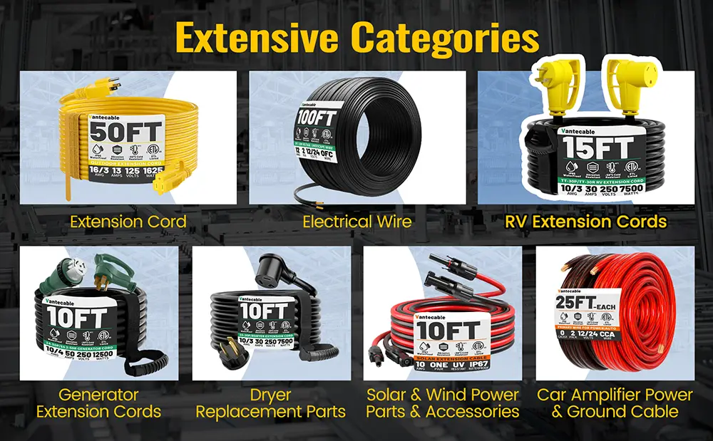 {"default":"Vantecable 30/50 Amp RV extension cords and our broad portfolio of vehicle power accessories."}
