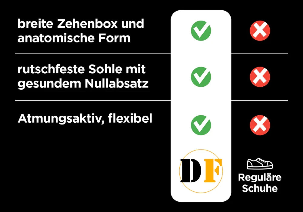 draussenfeet barfussschuhe